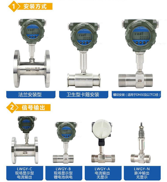 纯化水流量计安装方式分类图