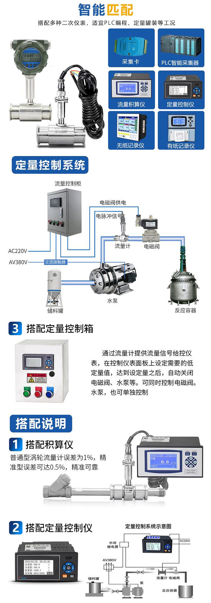 纯化水流量计搭配定量控制系统图